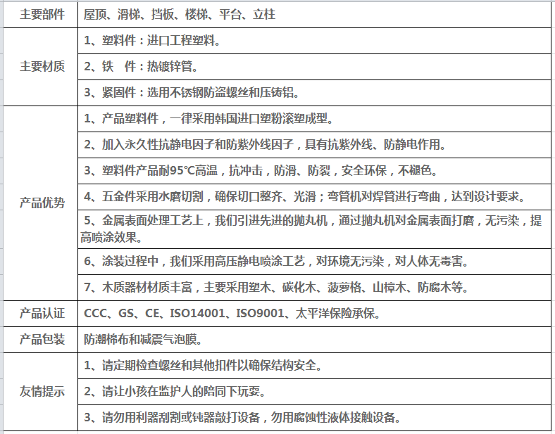 1534401367241755.png blob.png